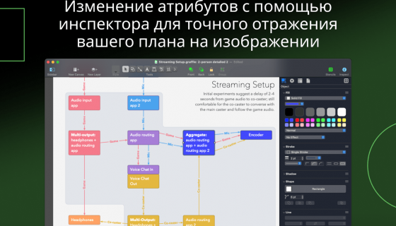 OmniGraffle Pro 7.20 强大的图形工具