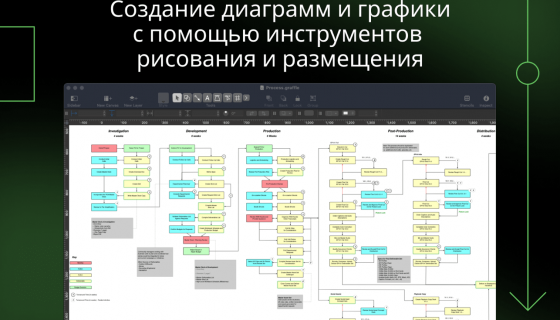 OmniGraffle Pro 7.20 强大的图形工具
