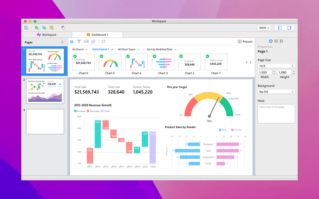 Navicat Premium 强大的数据库管理工具