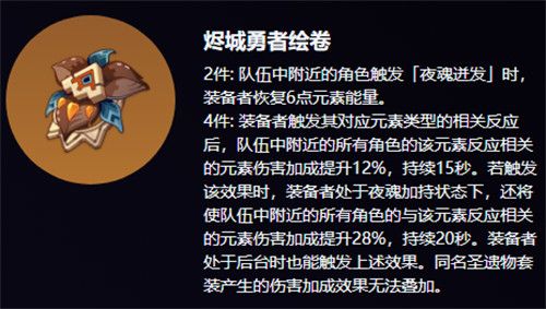 原神茜特菈莉圣遗物怎么搭配 茜特菈莉圣遗物搭配建议