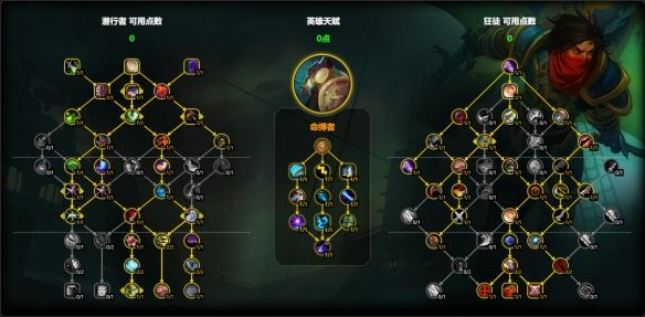 魔兽世界11.1狂徒贼技能怎么加 狂徒贼天赋加点推荐