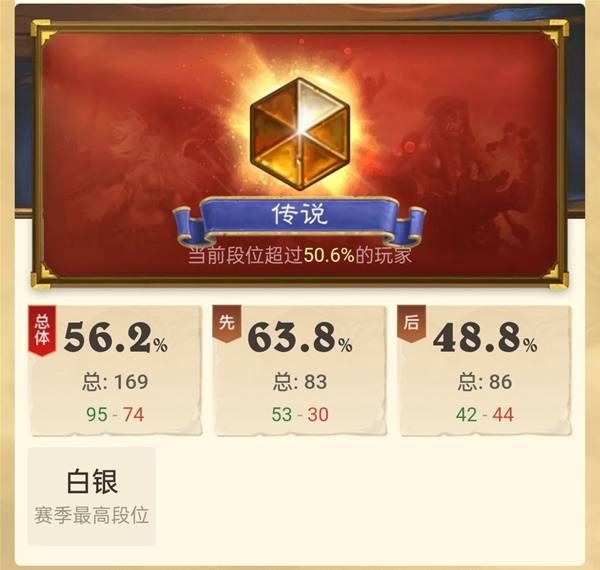 炉石传说动物园灌注法卡组怎么玩 动物园灌注法卡组分享