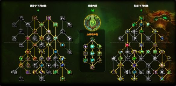 魔兽世界11.1奶德技能怎么加 奶德天赋加点攻略