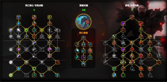 魔兽世界11.1血DK天赋怎么点 DKT大秘境团本加点攻略