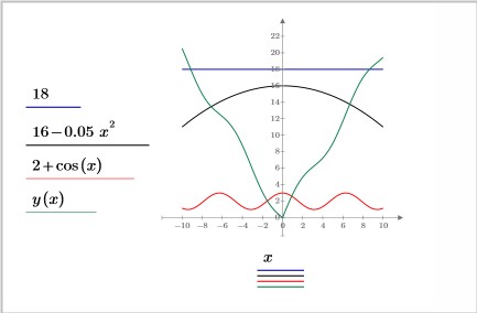 ptc mathcad prime8.0使用教程