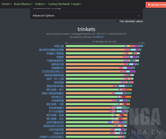 魔兽世界11.1兽王猎饰品哪个好 兽王猎饰品推荐